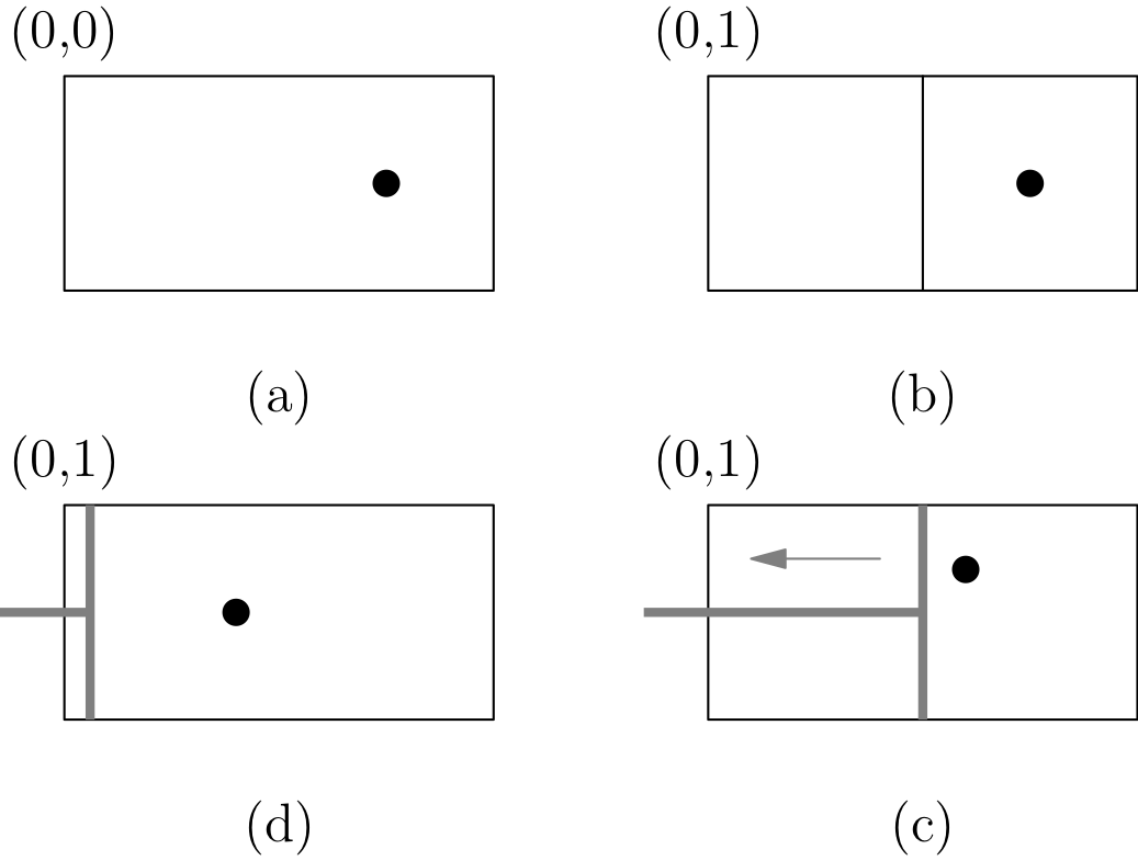 Szilard engine plus demon