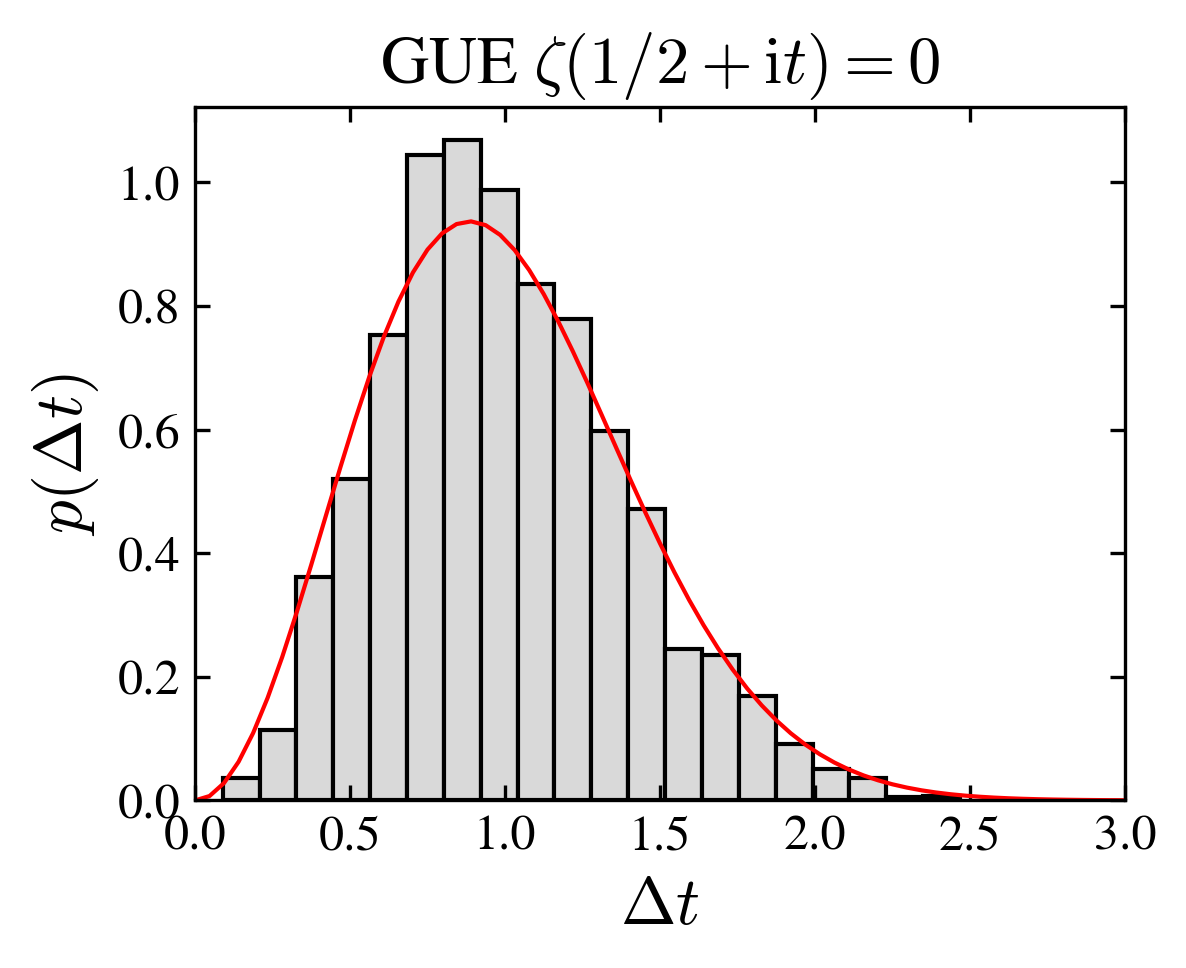 weierstrass function